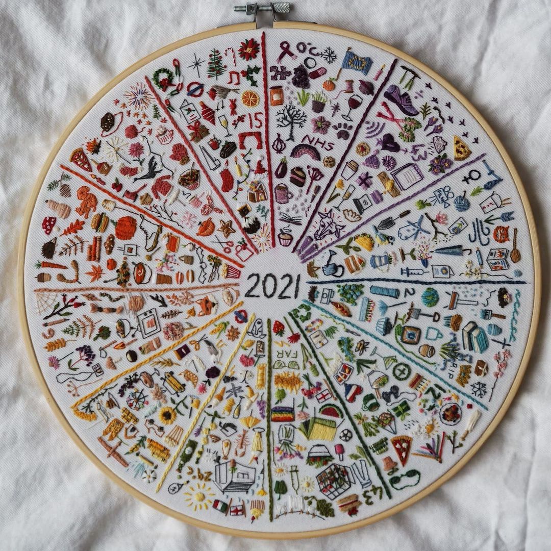 6 Ideas for Stitching an Embroidery Journal Embroiderers’ Guild of