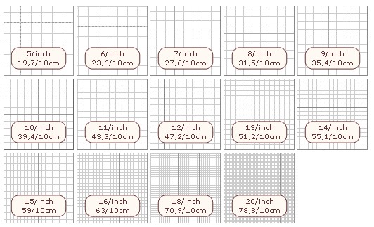 10-Square Grid Sketchbook for Your Bad*ss Designs: Draw Your Own Subversive  Needlework Charts and Patterns (Paperback)