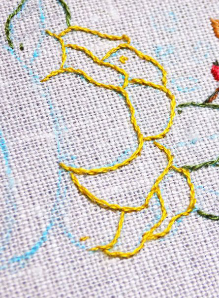 Top 10 Embroidery Stitches for Beginners: Stem Stitch